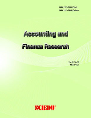 finance research topics 2022