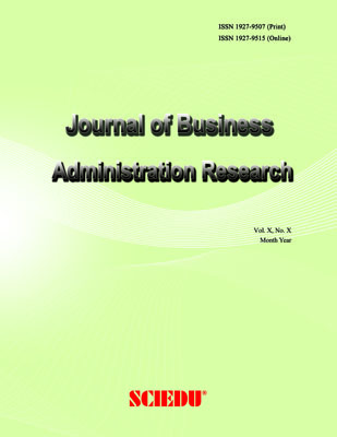 research topics on business administration